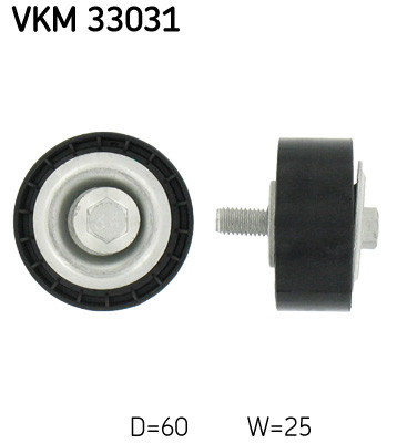 VKM 33031