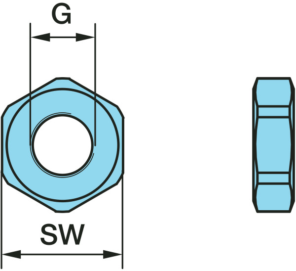 BPW0252017606
