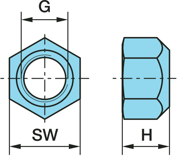 BPW0326004060