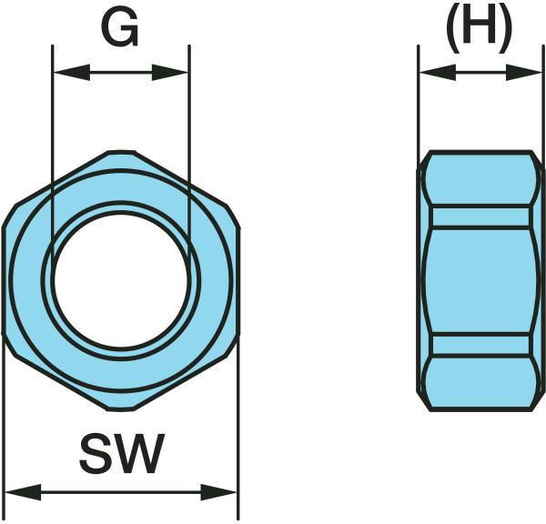 BPW0252022080