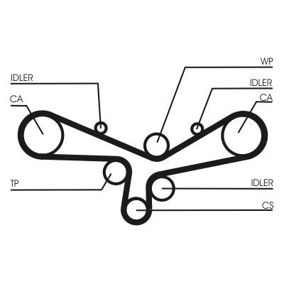 CT920K5COT