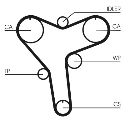 CT1029COT