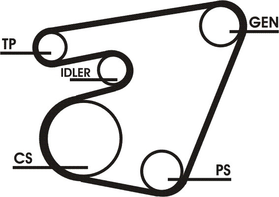 6PK1767D1COT