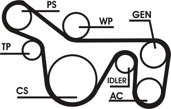 6PK1720D1COT