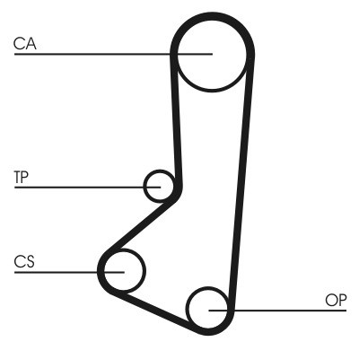 CT510COT