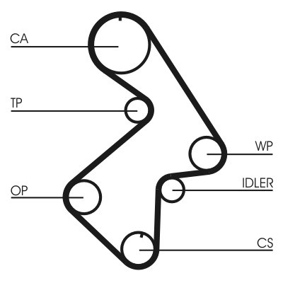 CT998COT