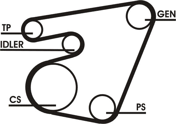 6PK1750D1COT