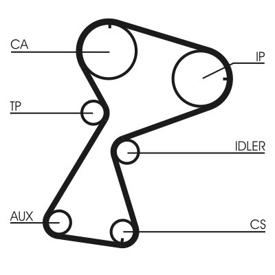 CT949K2COT