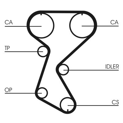 CT760K2COT