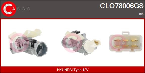 CLO78006GS
