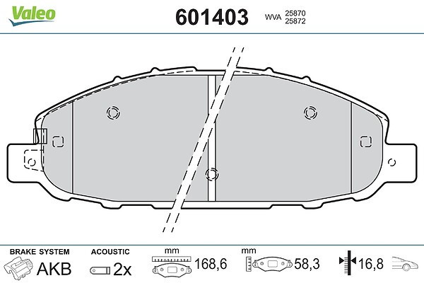 601403 VALEO