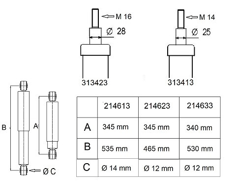 214633 AL-KO