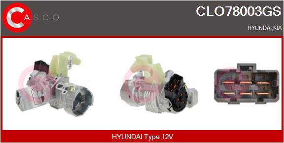 CLO78003GS