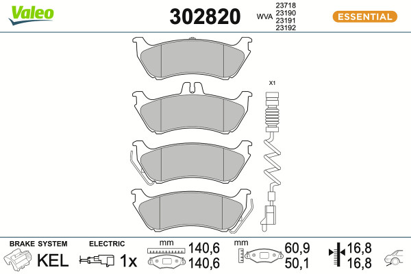 302820