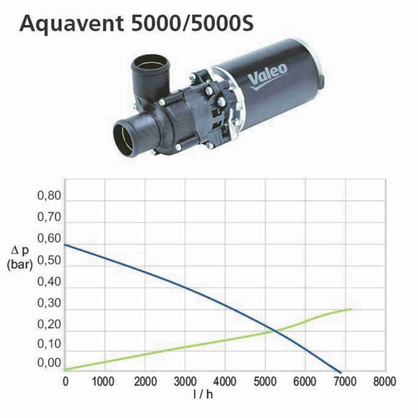 1000574948