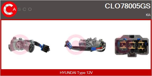 CLO78005GS