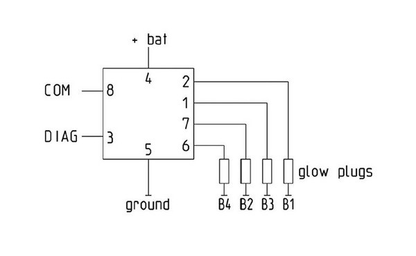 MHG 87