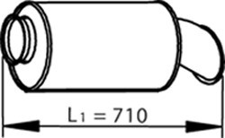 81718 DINEX