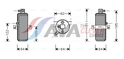 CND202