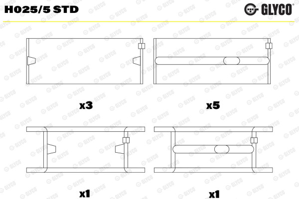 H025/5 STD