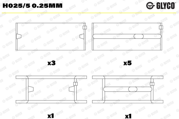 H025/5 0.25MM