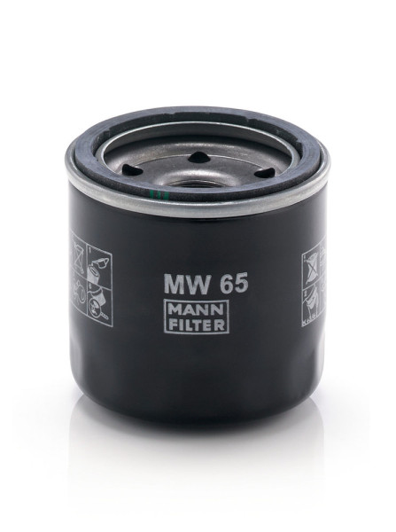 MW 65