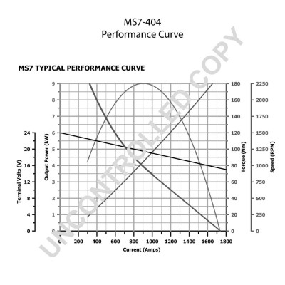 MS7-404