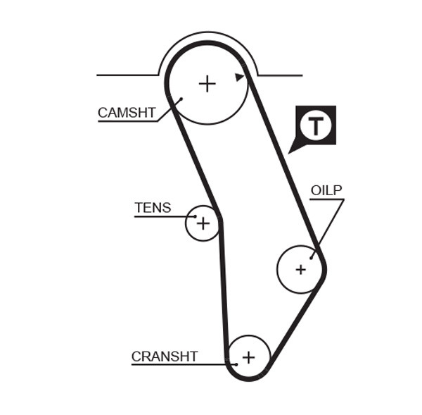 5183XS GATES