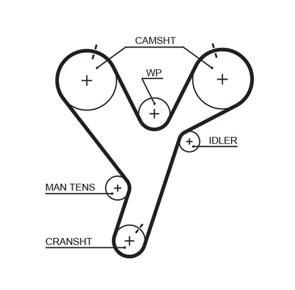 5446XS GATES