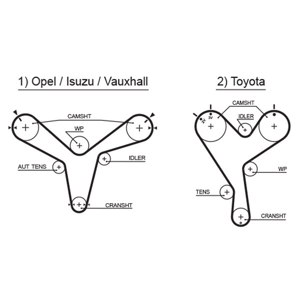 5388XS GATES