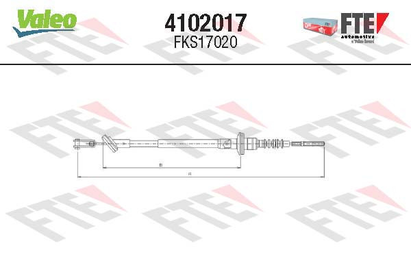 4102017 FTE