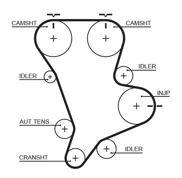 5583XS GATES