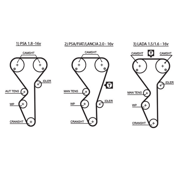 5468XS GATES