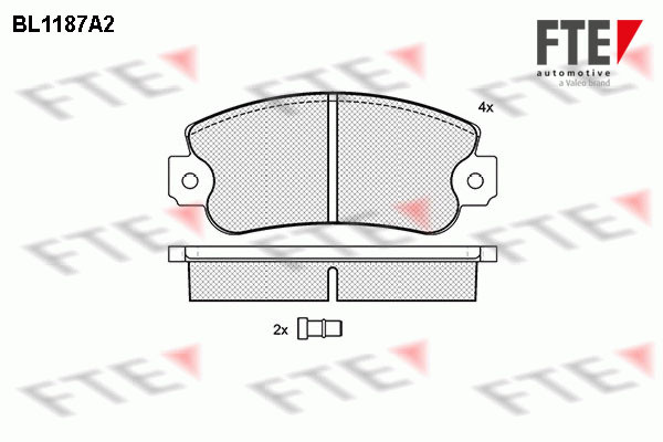 9010050 FTE