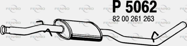 P5062 FENNO