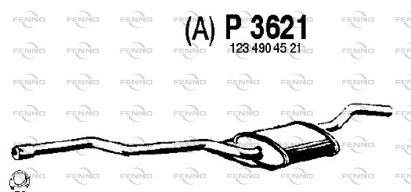 P3621 FENNO