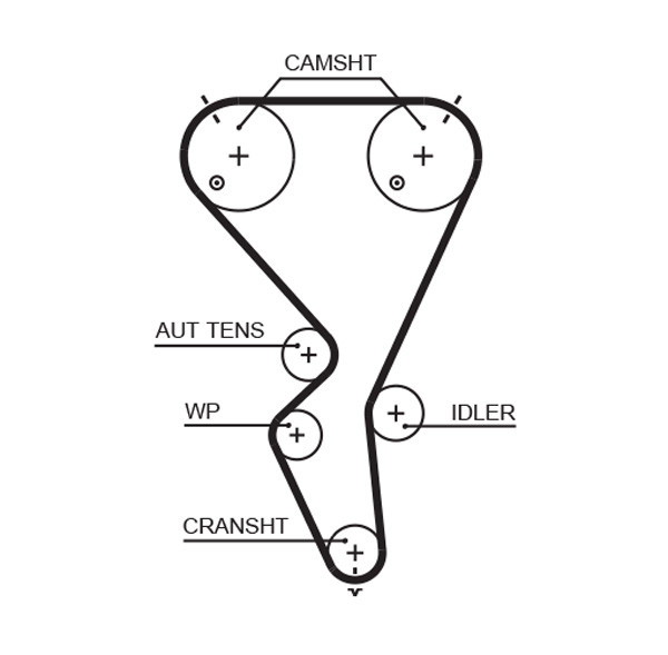 5615XS GATES