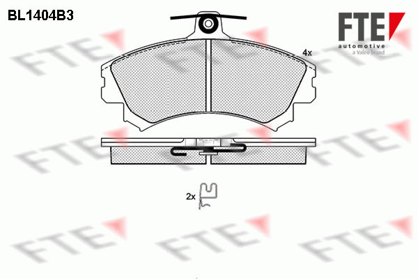 9010177 FTE