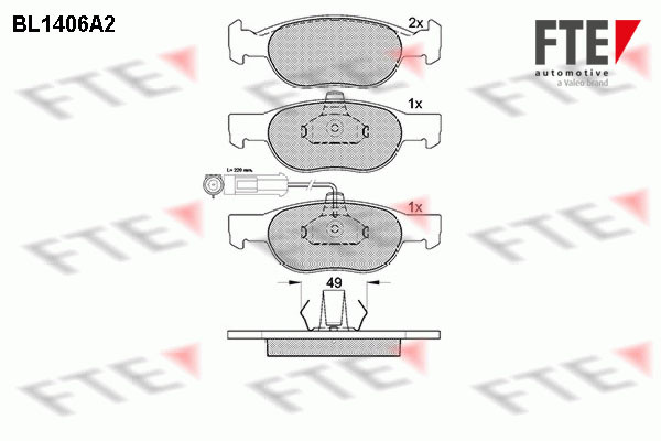 9010180 FTE