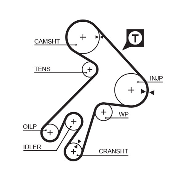 5057XS GATES