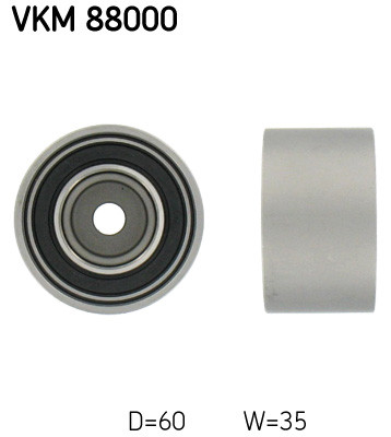 VKM 88000 SKF