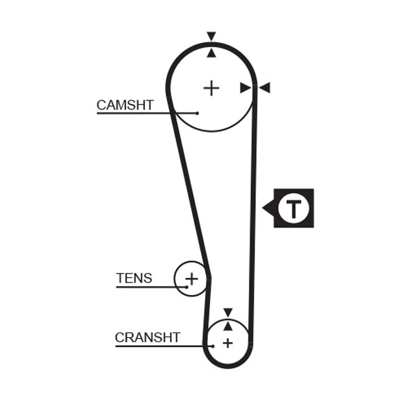 5283XS GATES