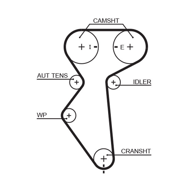 5419XS GATES