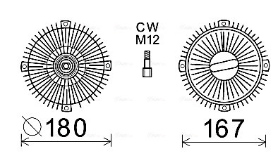 MSC524