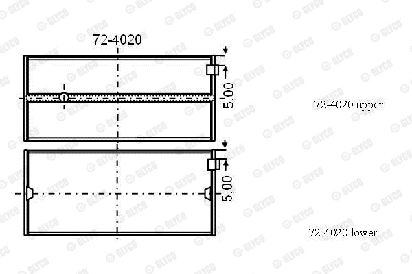 72-4020 GLYCO