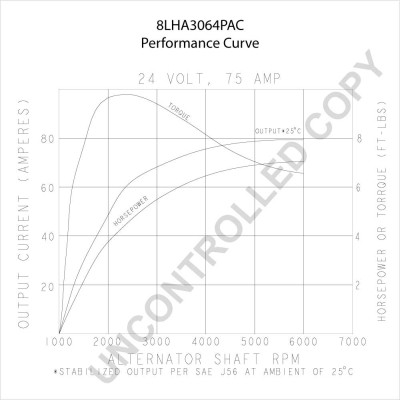 8LHA3064PAC