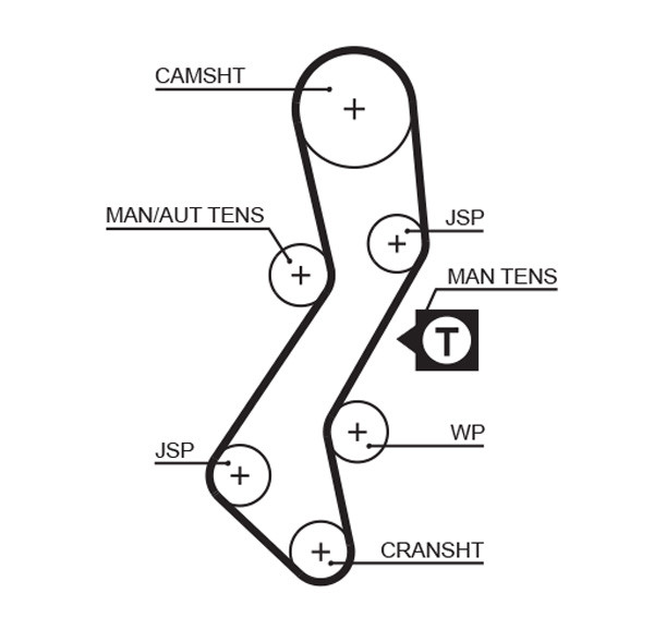 5451XS GATES