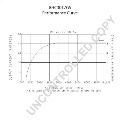 8HC3017GS