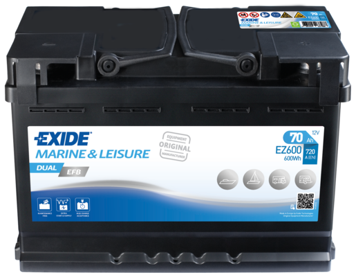 EZ600 EXIDE