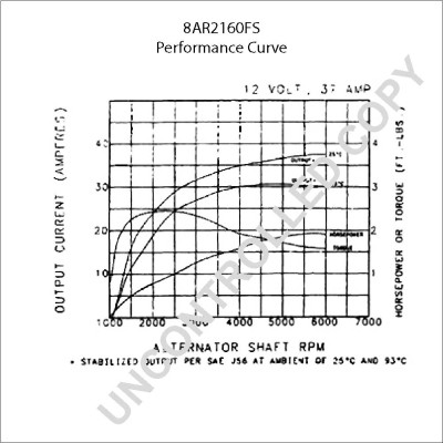 8AR2160FS